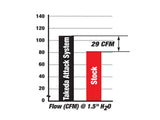 Takeda Cold Air Intake System (MPN: TA-1012P)
