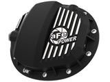 Advanced FLOW Engineering Differential Cover (MPN: 46-71140B)
