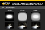 Diode Dynamics LED Light Bar Kit (MPN: DD6070)