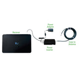 Winegard Satellite TV Antenna Power Supply (MPN: PI-GM60)