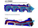 Advanced Flow Engineering Exhaust Manifold (MPN: 46-40024)