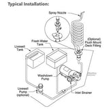 Jabsco Boat Washdown Pump (MPN: P601J-219N-4A)