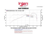 Injen Technology Cold Air Intake System (MPN: IS1341BLK)