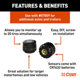 Curt Wire Loom with Color Coded Wire (MPN: 57001)
