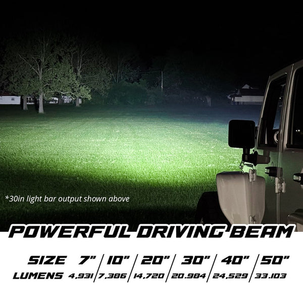 XKmax LED Light Bar (MPN: MX-BAR-10)
