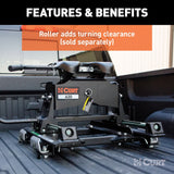 CURT Fifth Wheel Trailer Hitch Adapter Plate (MPN: 16023)