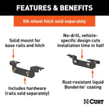 Fifth Wheel Trailer Hitch Mount Kit (MPN: 16411)