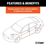 Curt Trailer Wiring Installation Kit (MPN: 55151)