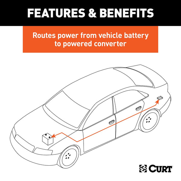 Curt Trailer Wiring Installation Kit (MPN: 55151)