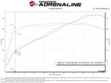 Advanced FLOW Engineering Cold Air Intake (MPN: 50-70071R)
