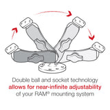 Ram Mounts Mobile Electronics Device Mount Base (MPN: RAM-B-138U)