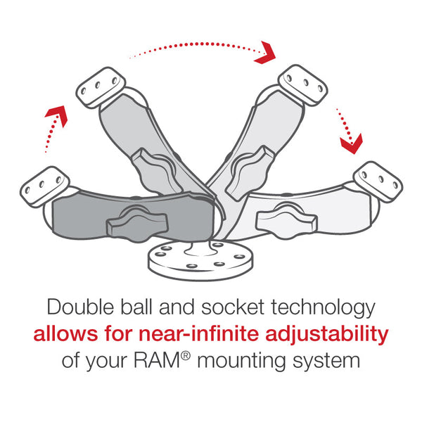 Ram Mounts Mobile Electronics Device Mount Base (MPN: RAM-B-138U)