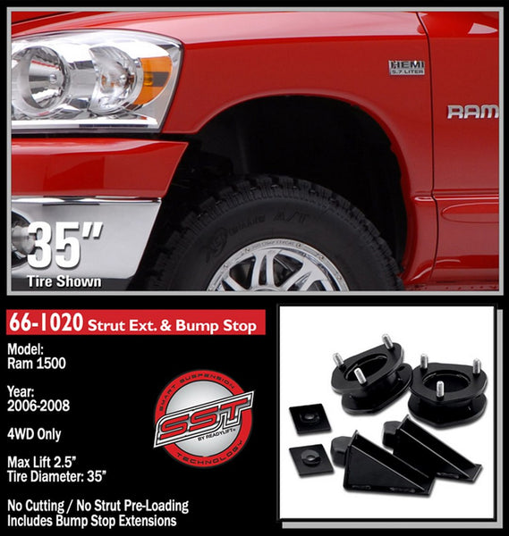 ReadyLift Leveling Kit Suspension (MPN: 66-1020)