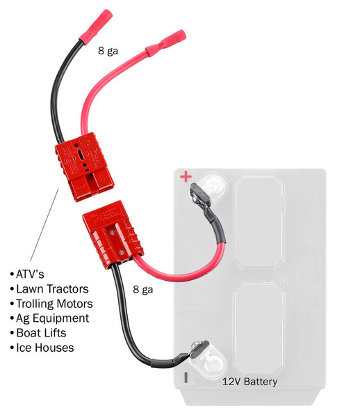 Connect-Ease Battery Connection Harness (MPN: RCE12VBLTK)