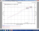 Injen Technology Cold Air Intake (MPN: PF5005WBC)