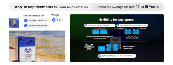 Battle Born 12 Volt GC2 Lithium Deep Cycle Battery (MPN: BBGC2)