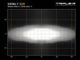 Triple-R Light Sentinel Elite LED Driving Light (MPN: 0S9-US-ELITE-WM)