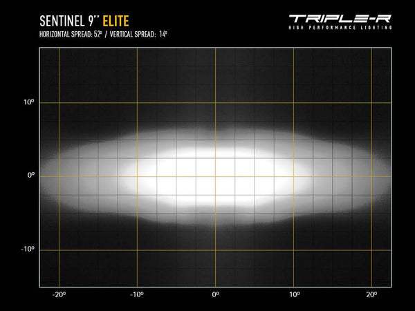 Triple-R Light Sentinel Elite LED Driving Light (MPN: 0S9-US-ELITE-WM)