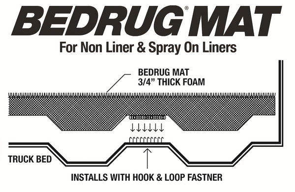 BedRug Bed Mat (MPN: BMT09CCS)