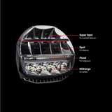 ARB Intensity IQ Driving Light (MPN: ARBVX17)