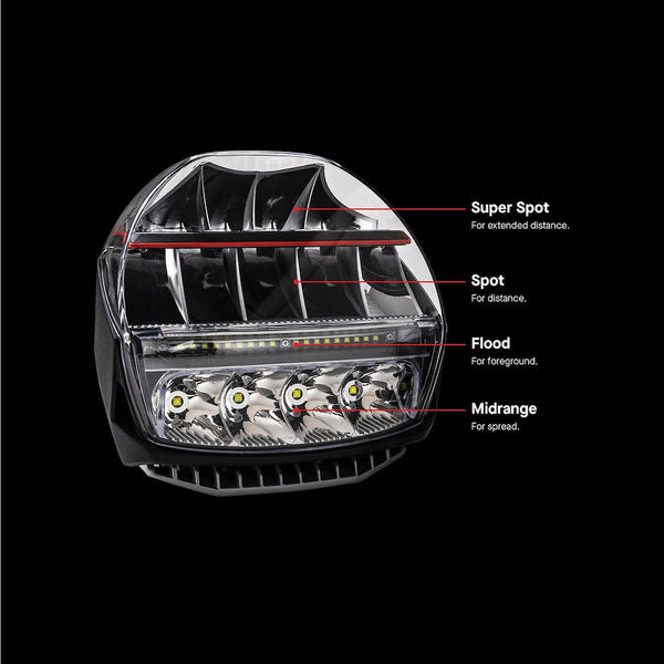 ARB Intensity IQ Driving Light (MPN: ARBVX17)