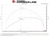 Advanced FLOW Engineering Cold Air Intake (MPN: 50-70070T)
