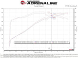 Advanced Flow Engineering Cold Air Intake (MPN: 54-13063D)