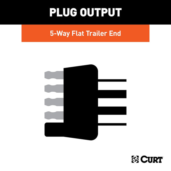 Curt 5-Way Flat Trailer Wiring Connector (MPN: 58540)