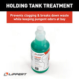 Lippert Components RV Start Up Kit (MPN: 2023000843)