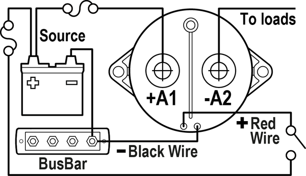 Blue Sea L Series Winch Solenoid (MPN: 7765-BSS)