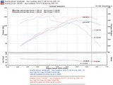 Injen Technology Cold Air Intake System (MPN: SP1870BLK)