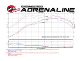 Advanced Flow Engineering Takeda Stage 2 Intake System (MPN: TA-4305B-1R)