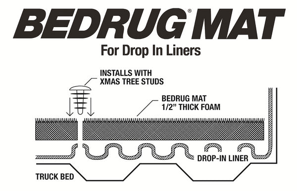 BedRug Bed Mat (MPN: BMT02SBD)