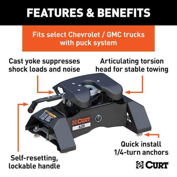 CURT A20 Fifth Wheel Trailer Hitch (MPN: 16092)