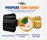 Flame King Propane Tank Gas Level Indicator (MPN: YSN212B)