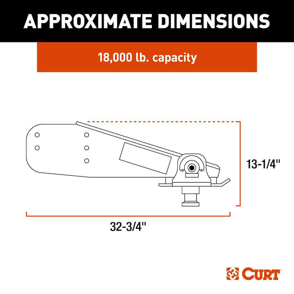 Lippert Rota-Flex Fifth Wheel Trailer Hitch (MPN: 328330)
