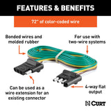 Curt 4-Way Flat Trailer Wiring Connector (MPN: 58050)
