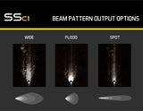 Diode Dynamics Stage Series C1 LED Pod (MPN: DD6454P)