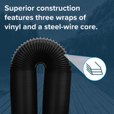 Camco Sewer Hose 20 Foot (MPN: 39611)