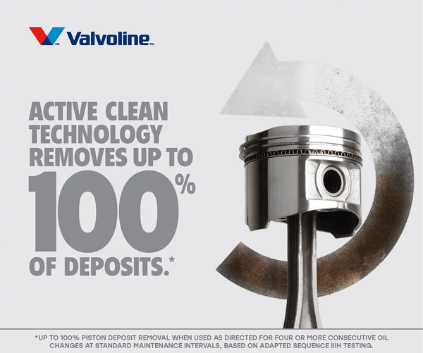 Valvoline Restore & Protect Full Synthetic Oil (MPN: 9045401)