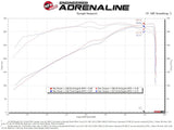 Advanced FLOW Engineering Cold Air Intake (MPN: 54-13075R)