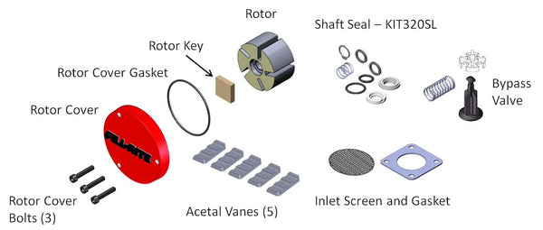 Fill-Rite Liquid Transfer Tank Pump Repair Kit (MPN: KIT320RK)