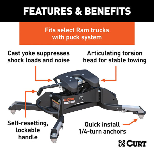 CURT A25 Fifth Wheel Trailer Hitch (MPN: 16046)