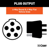 Curt Trailer Wiring Connector (MPN: 55664)