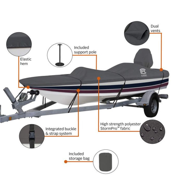 Classic Accessories StormPro Boat Cover (MPN: 20-390-100801-RT)