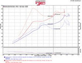 Injen Technology Cold Air Intake System (MPN: SP1572P)