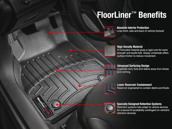WeatherTech FloorLiner (MPN: 4416921)