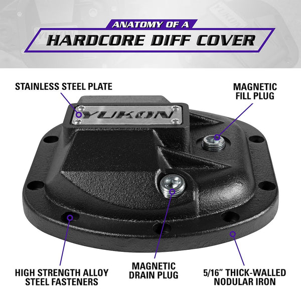 Yukon Gear Differential Cover (MPN: YHCC-D30)