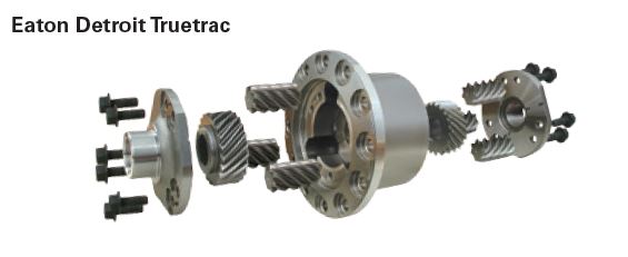 Eaton Differential Carrier (MPN: 912A562)