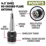 Rugged Radios GMRS Mobile Radio Kit (MPN: JK2-GMR45)